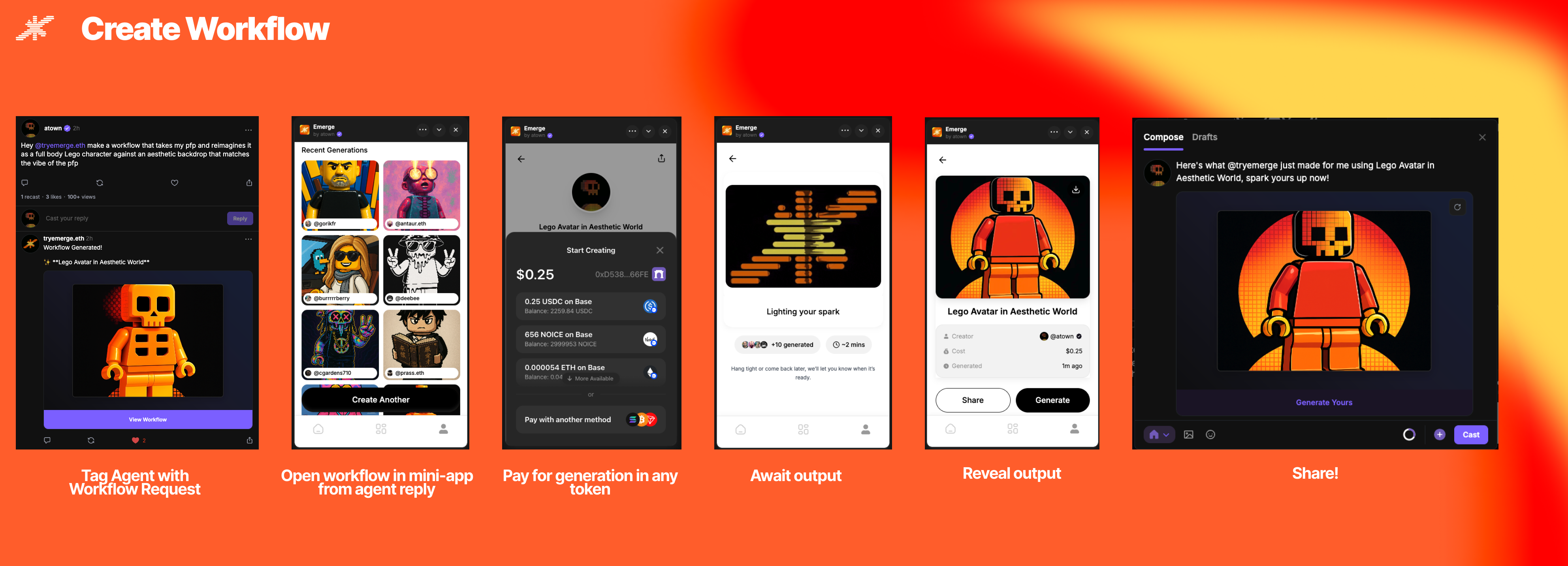 Create Workflows Flow - Tag agent with request, open mini-app from reply, pay with any token, await output, reveal creation, and share